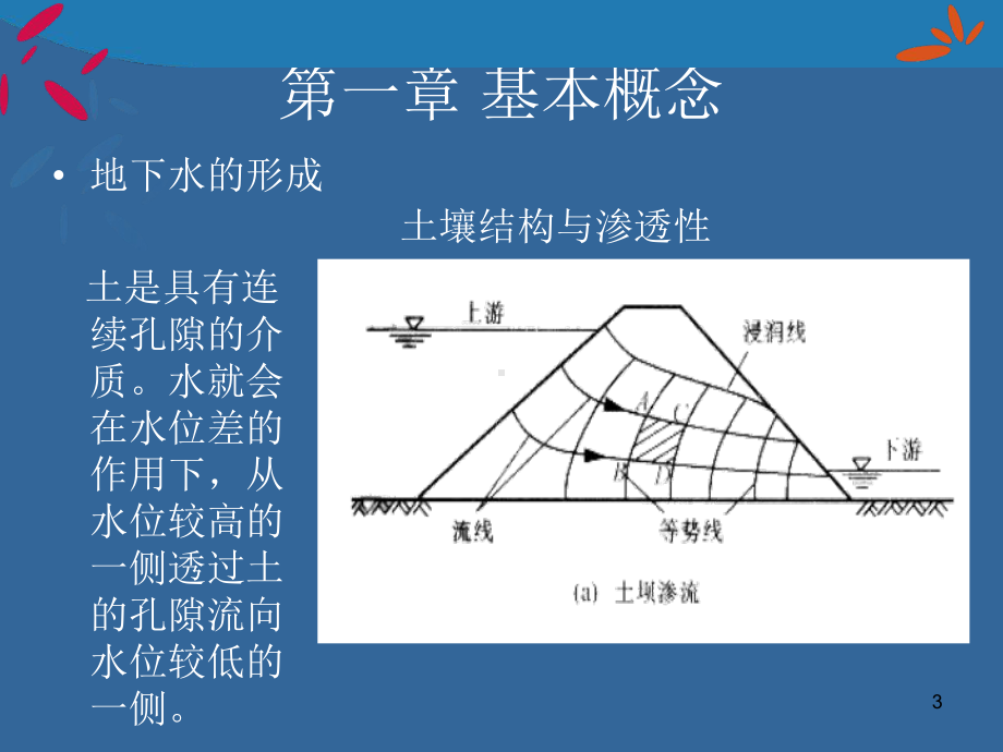 地下水污染与治理教学课件.ppt_第3页