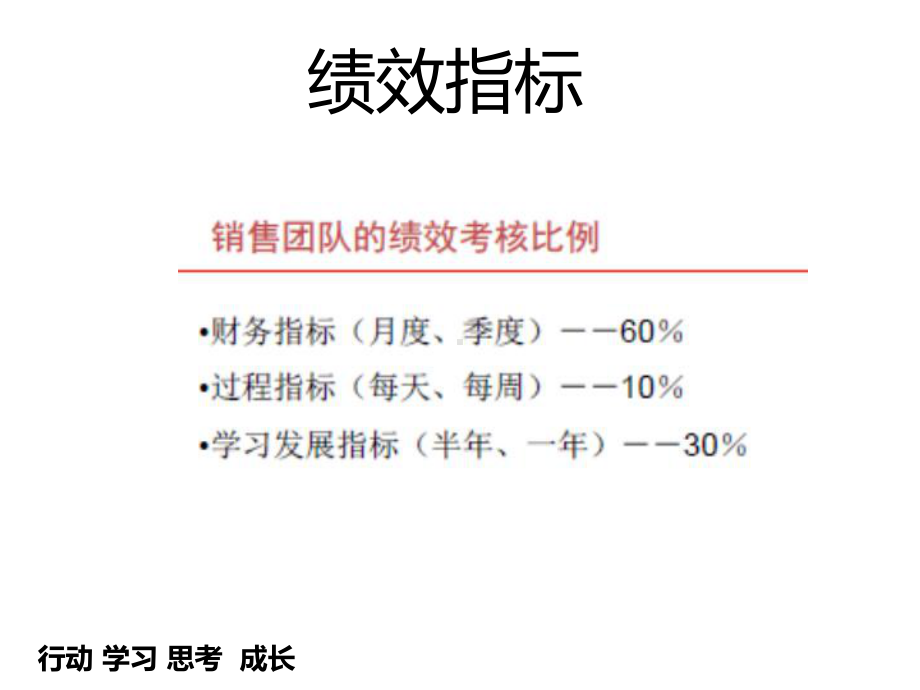 大客户销售流程管控课件.ppt_第3页