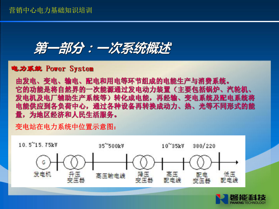 变电站一次设备课件.ppt_第2页