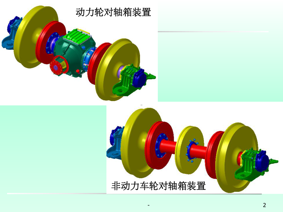 动车组轮对及轴箱装置-课件.ppt_第2页