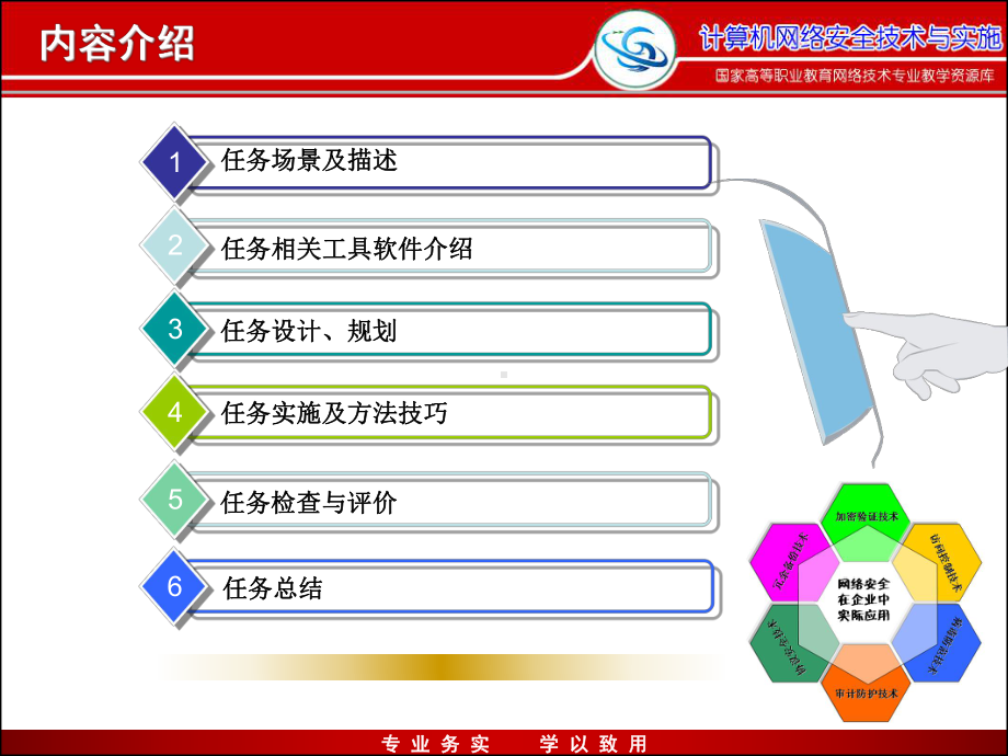 实训指导27-1对无线连接进行认证与数据加密保护(实验)课件.ppt_第2页