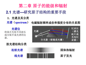 原子物理学第二章-原子的能级和辐射课件.ppt