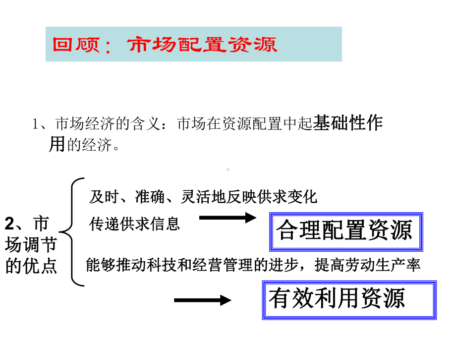 市场调节的局限性和宏观调控(公)课件.ppt_第2页