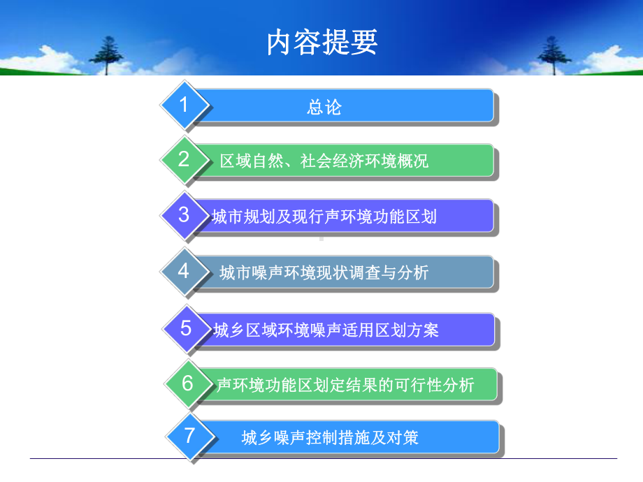 声功能区划编制说明汇报材料课件.ppt_第2页