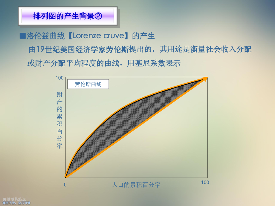 品管七工具课件.ppt_第3页