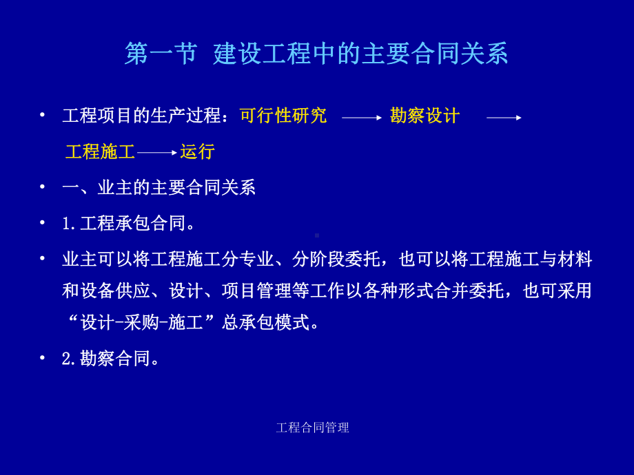 建设工程合同体系(-40张)课件.ppt_第2页