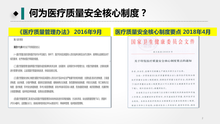 医疗核心制度要点解析课件.ppt_第2页