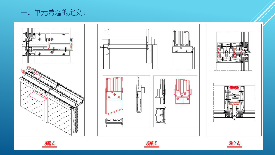 单元幕墙设计与施工培训课件.pptx_第3页