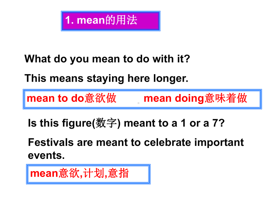 必修3-Unit1-Festivals-around-the-worldlanguage-study-1全面版课件.ppt--（课件中不含音视频）_第2页