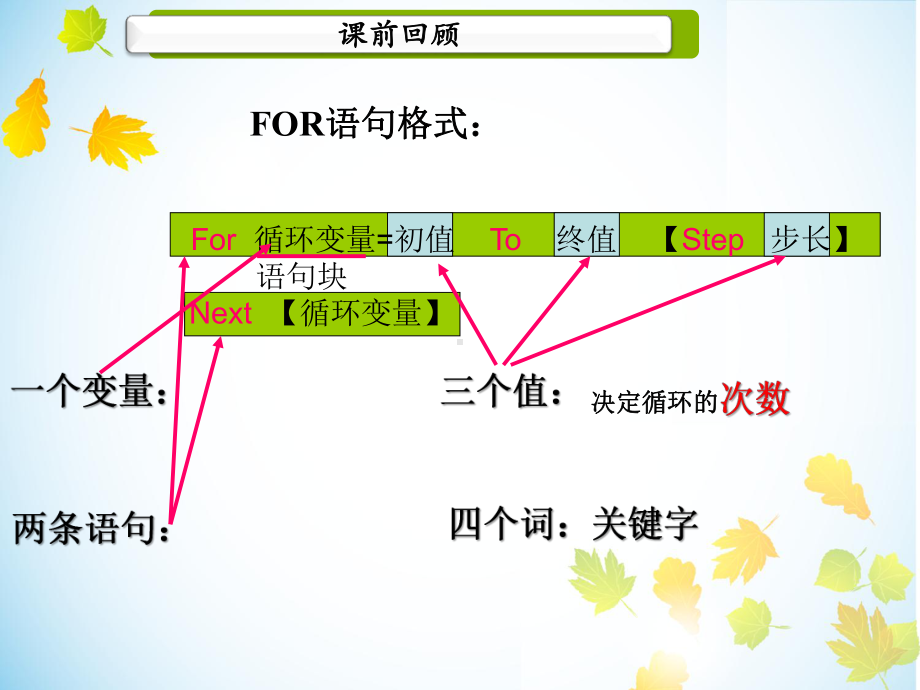 循环结构之Do-while结构-(共20张)课件.pptx_第2页