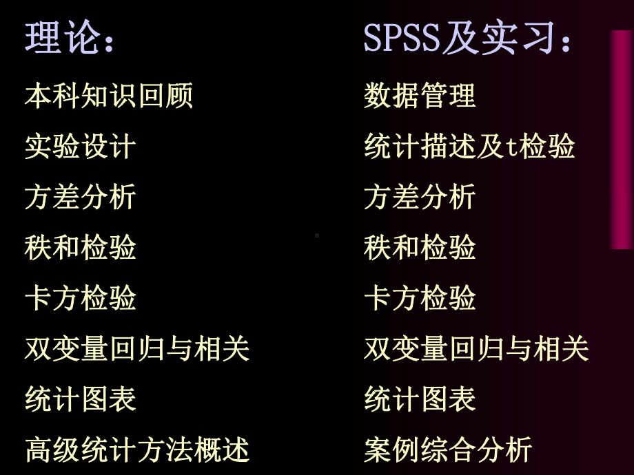 医学统计学和SPSS电脑实验课件.ppt_第3页