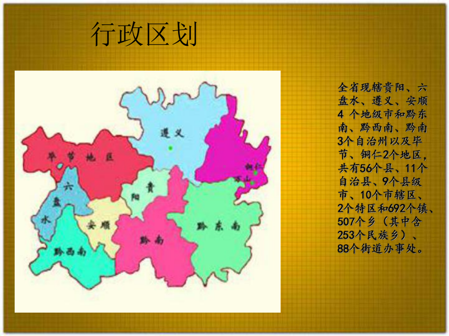 多彩贵州演讲课件.ppt_第3页