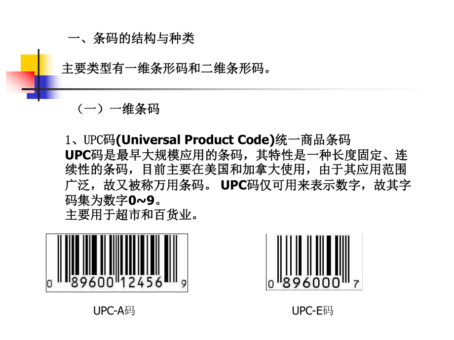 包装印刷包装印刷技术之条码印刷培训课件(-46张).ppt_第3页