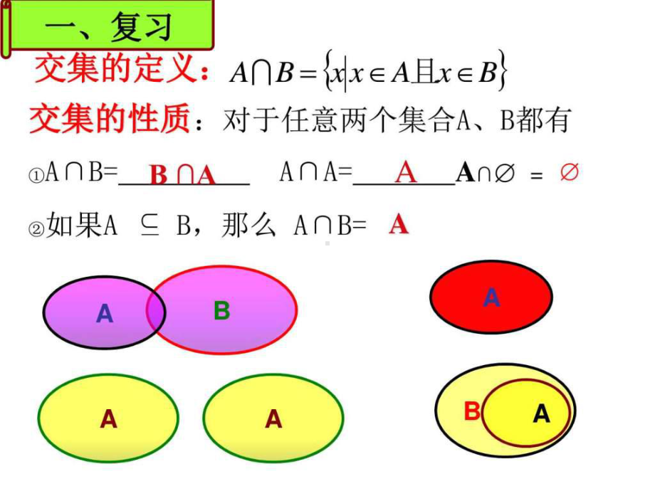 全集和补集-课件.ppt_第2页