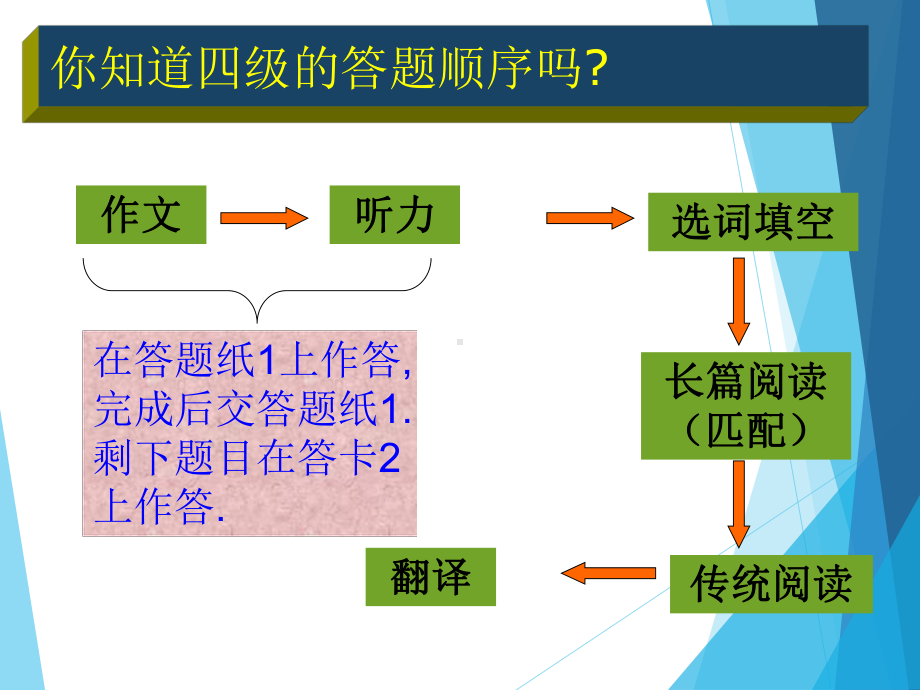 大学英语四级题型备考终版课件.ppt_第3页