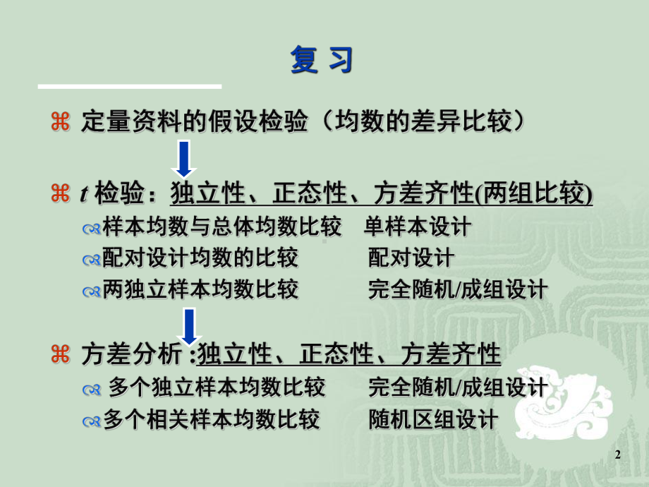 卡方检验(课堂)课件.ppt_第2页