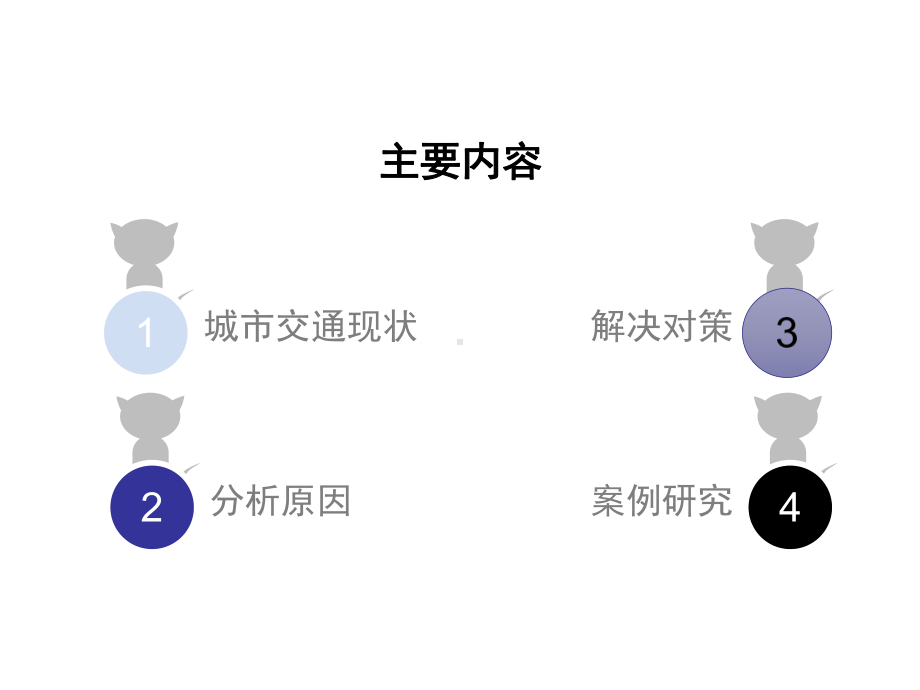 城市交通问题和规划项目解决方案.ppt_第2页