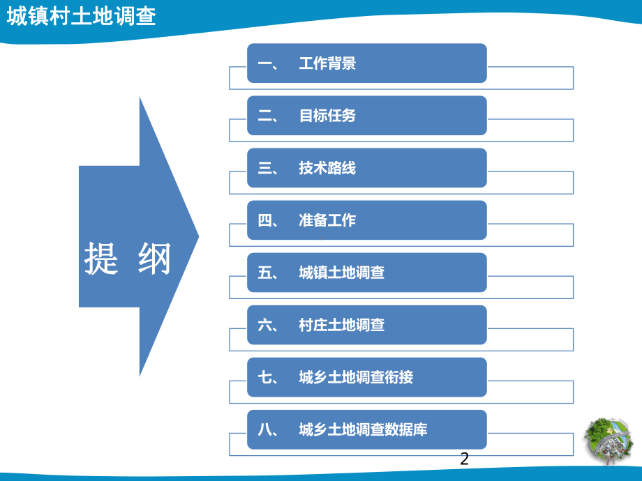 全国土地调查城镇村庄内部土地利用现状细化调查课件.ppt_第2页