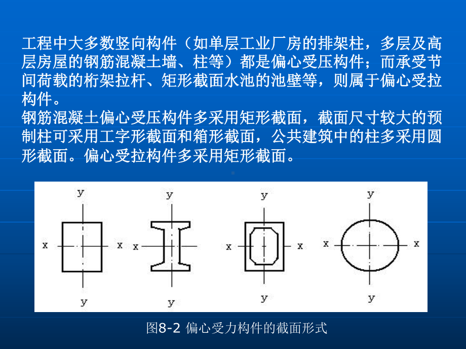 偏心受压构件正截面承载力计算1课件.ppt_第2页