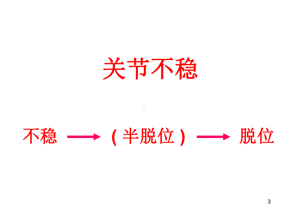 影像相关的骨科问题课件.ppt_第3页