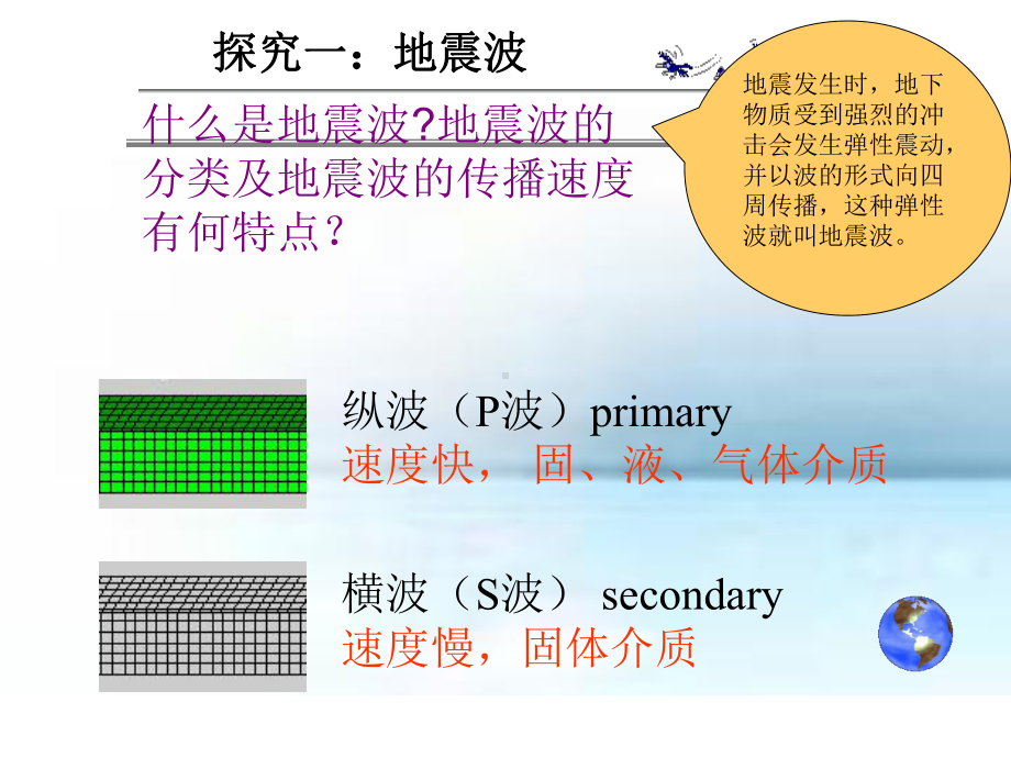 地球的圈层结构公开课课件1.ppt_第2页