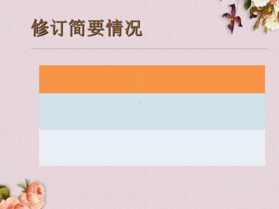 大气污染防治法培训讲义(-40张)课件.ppt_第2页