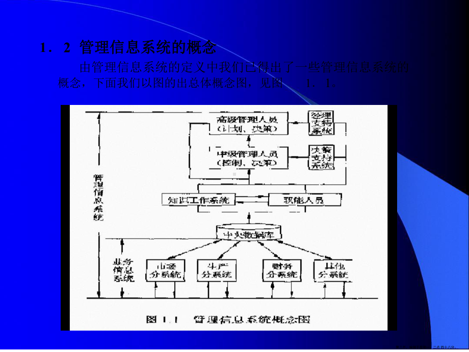 多媒体管理信息系统课件.ppt_第2页