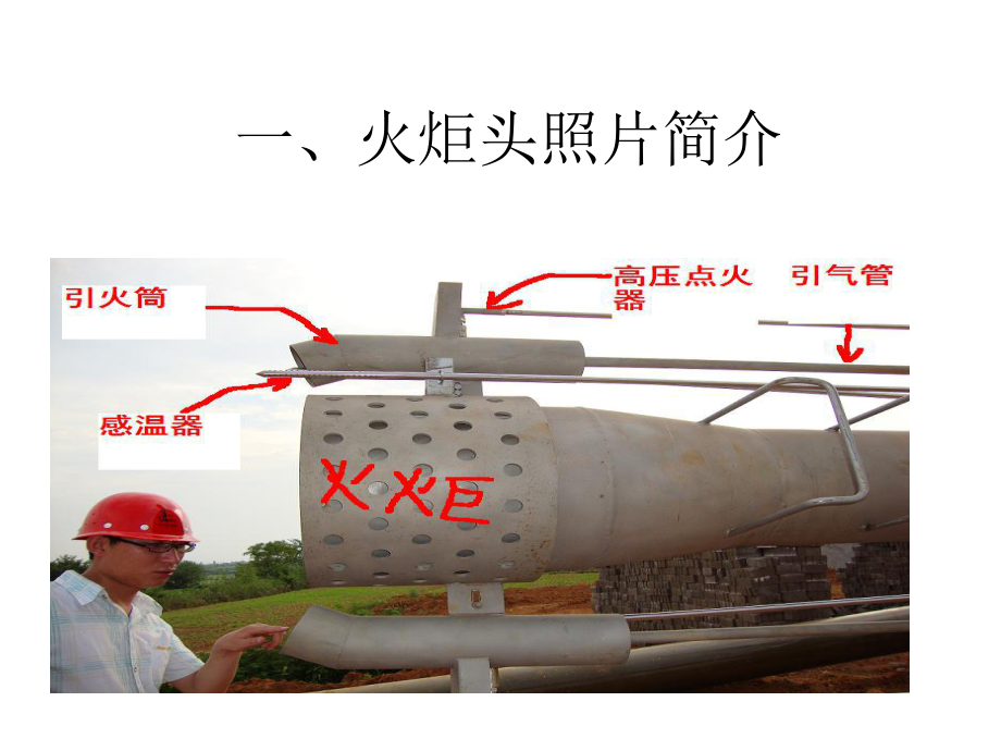 天然气放空火炬课件分解.ppt_第2页