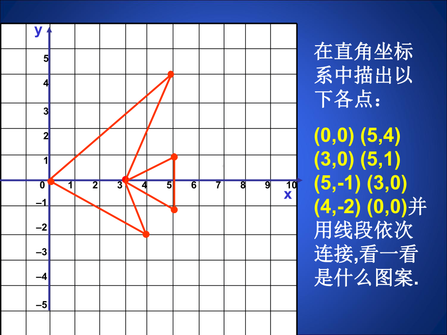 北师大版图形的平移-课件-2.ppt_第3页