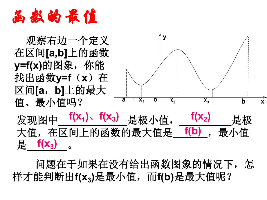 函数的最大小值与导数92600课件.ppt_第3页