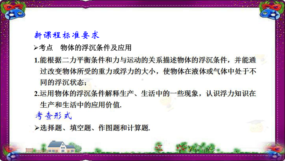 压强和浮力-物体的浮沉条件-专题解课件.ppt_第3页