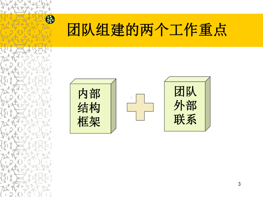 团队建设的五个阶段课件(-37张).ppt_第3页