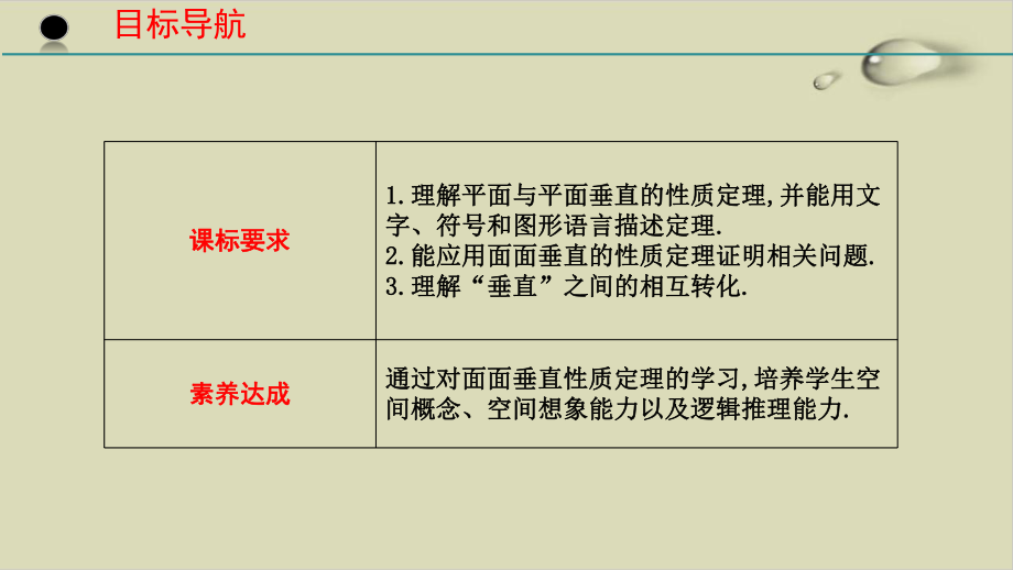 平面与平面垂直-人教A版高中数学必修第二册优秀课件-(份).pptx_第2页