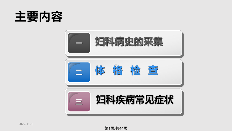 妇科病史检查及常见症状课件.pptx_第1页