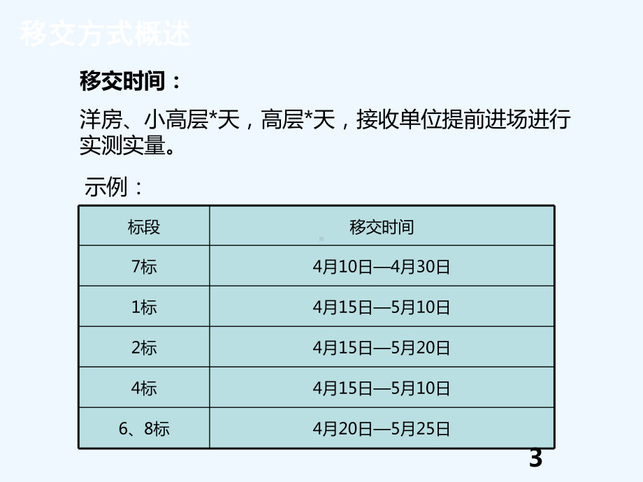 土建交接指引(模板)课件.ppt_第3页