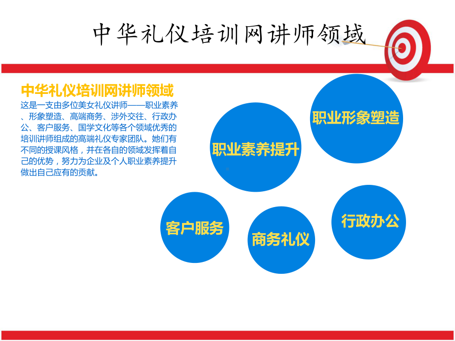 商务礼仪培训师-商务礼仪培训老师课件.ppt_第3页