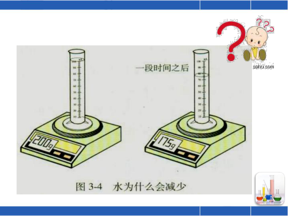 分子和原子课件(12).ppt_第2页