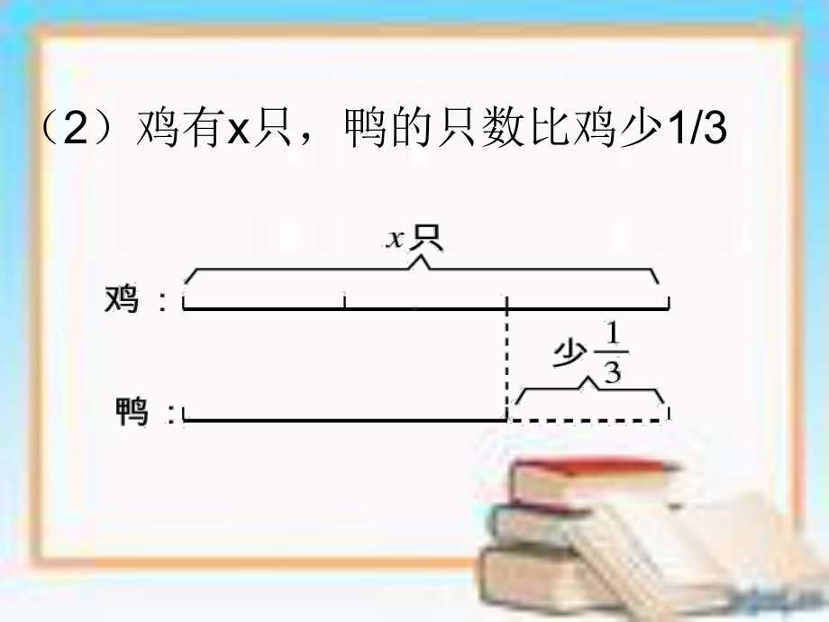 分数除法应用题解决问题(二)课件.ppt_第3页