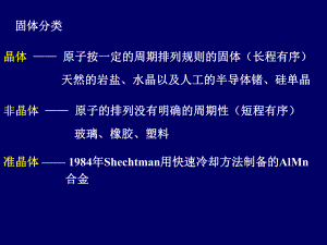 固体物理绪论课件.ppt