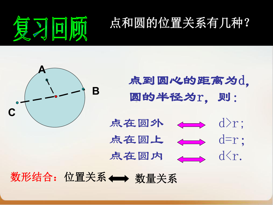 初中数学《直线与圆的位置关系》优秀课件北师大版1.ppt_第2页