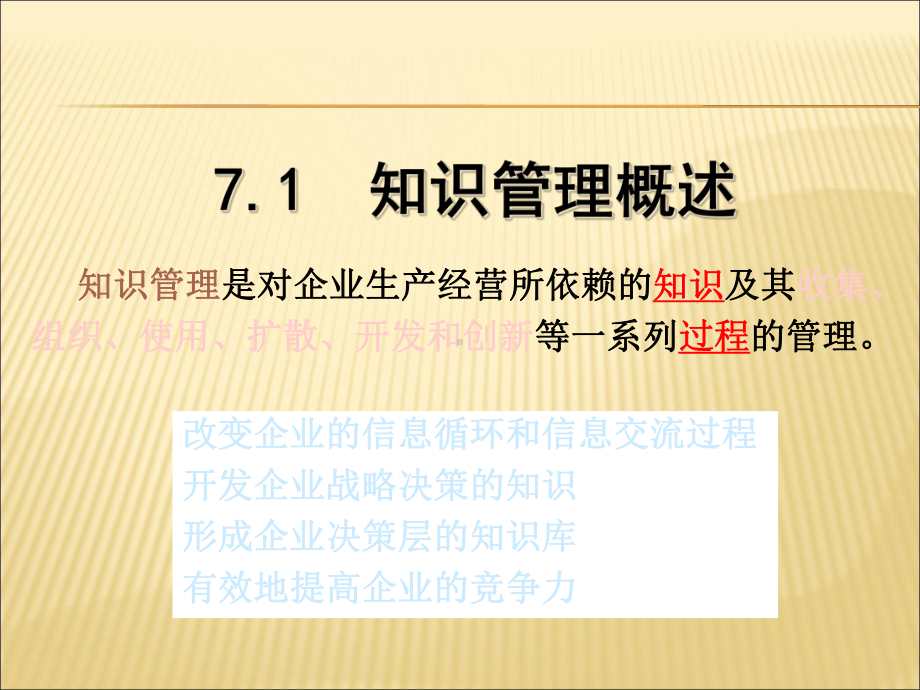 信息管理概论课件.ppt_第2页