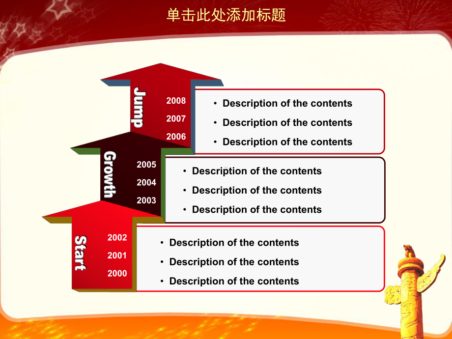 国庆节活动方案-国庆工作汇报模板42p课件.pptx_第3页