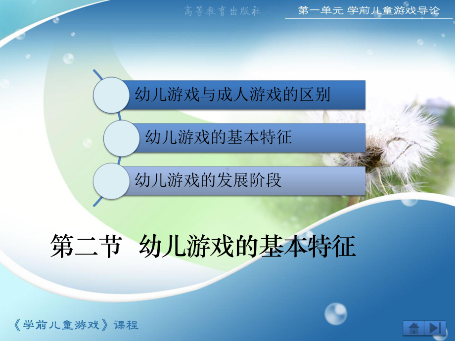 学前儿童游戏幼儿游戏的基本特征课件.ppt_第1页