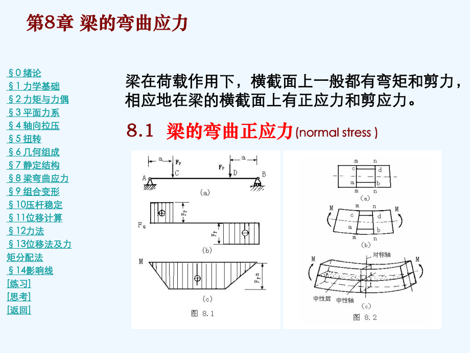 建筑力学第八章课件.ppt_第1页