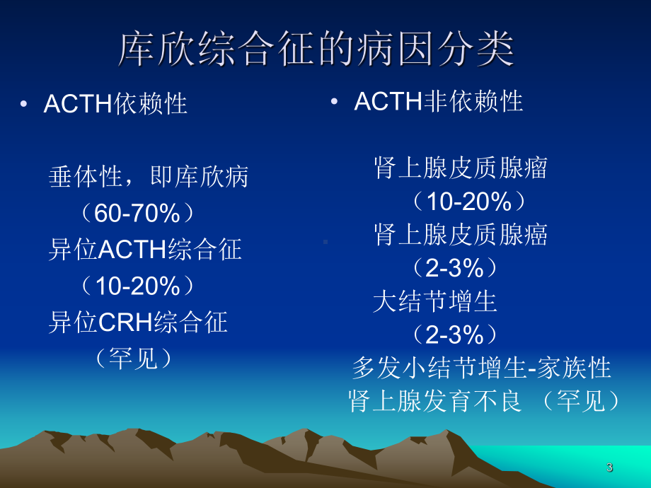 库欣综合症课件.ppt_第3页