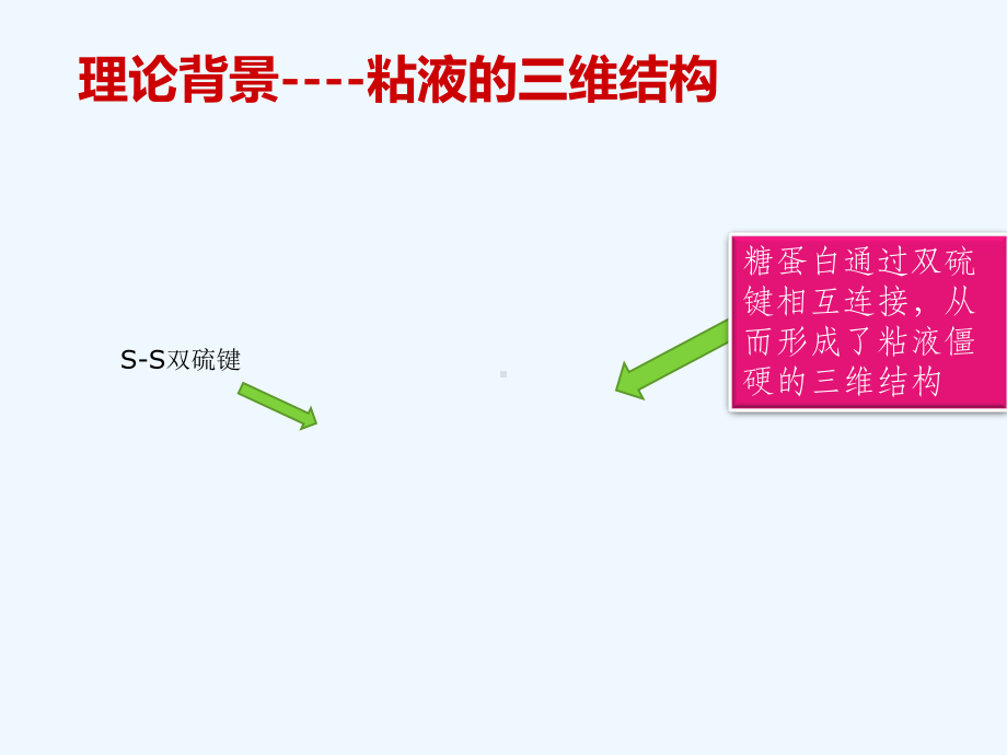 吸入用乙酰半胱氨酸溶液(富露施)的临床应用科室培训课件.ppt_第3页