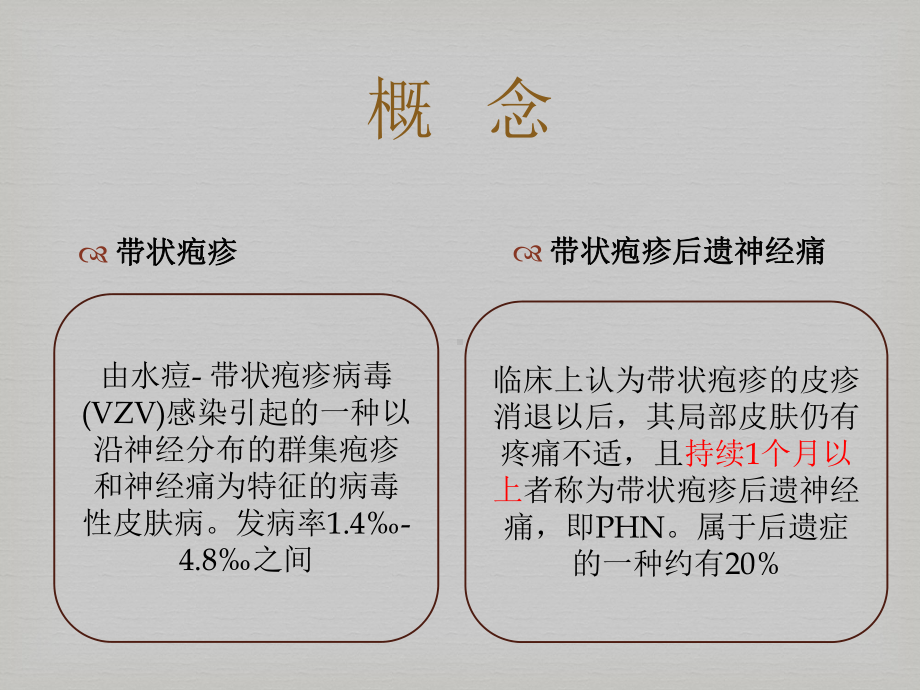 带状疱疹后遗神经痛-余玲课件.ppt_第3页