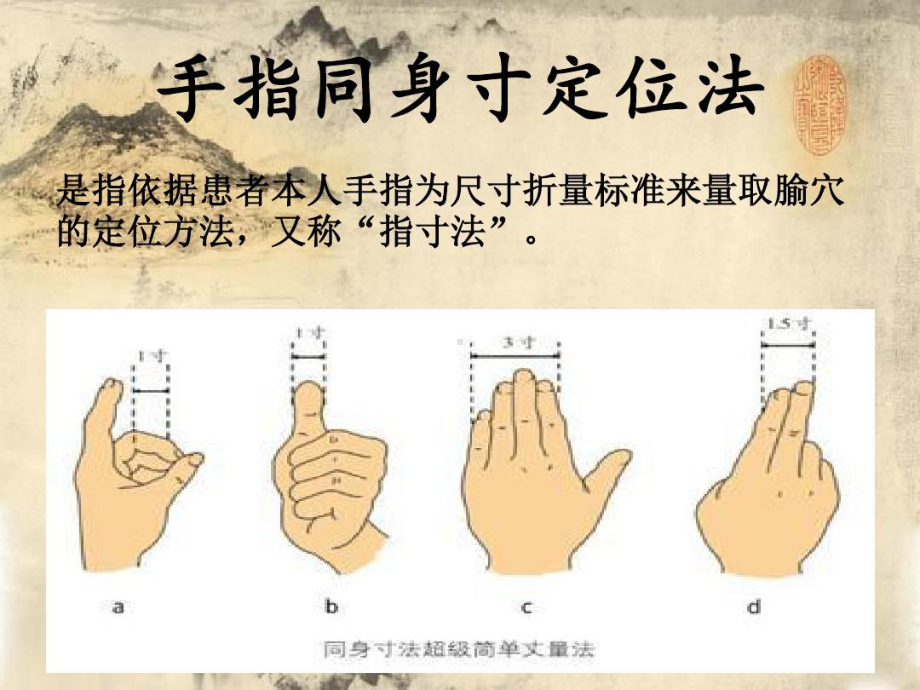 康复科常用穴位41张课件.ppt_第2页