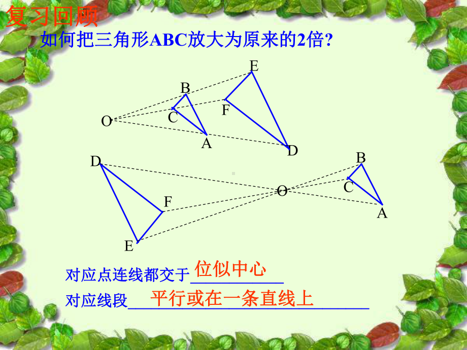 利用位似放缩图形2课件.ppt_第3页