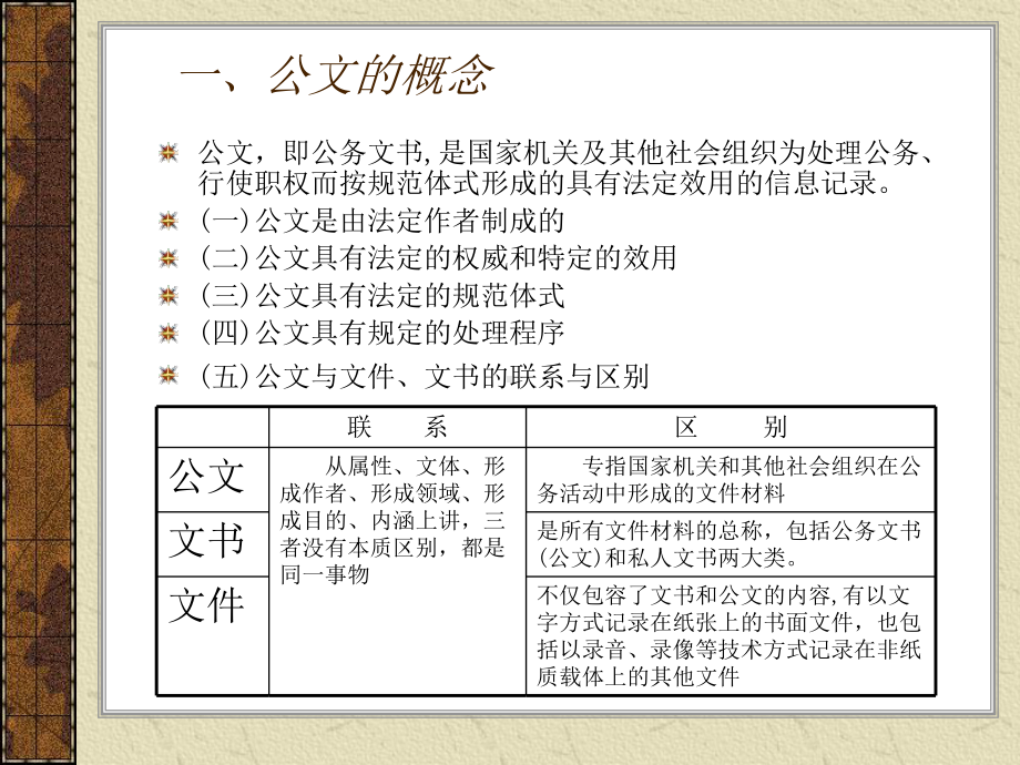 公文与档案管理模板课件.ppt_第2页